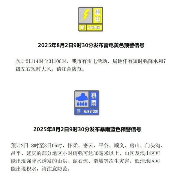 闪耀防护！北京异日几天王人有雨，幸免赶赴山区