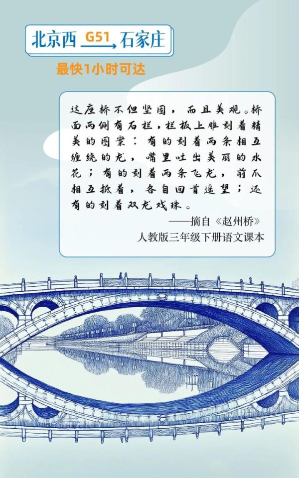 北京启航,高铁直达!随着语文教材去旅行!