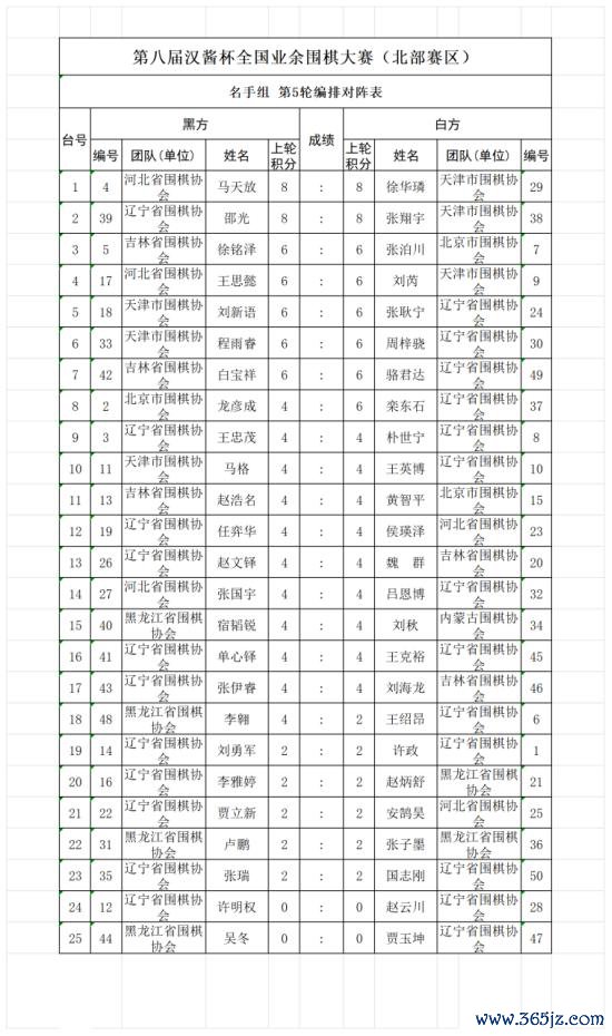 名师组第5轮