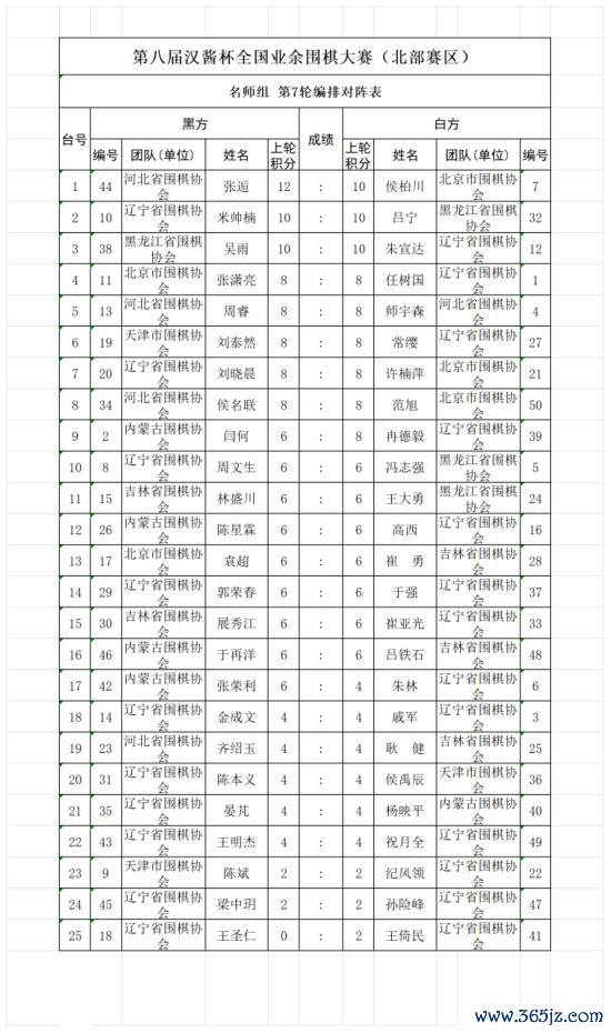 名师组第5轮